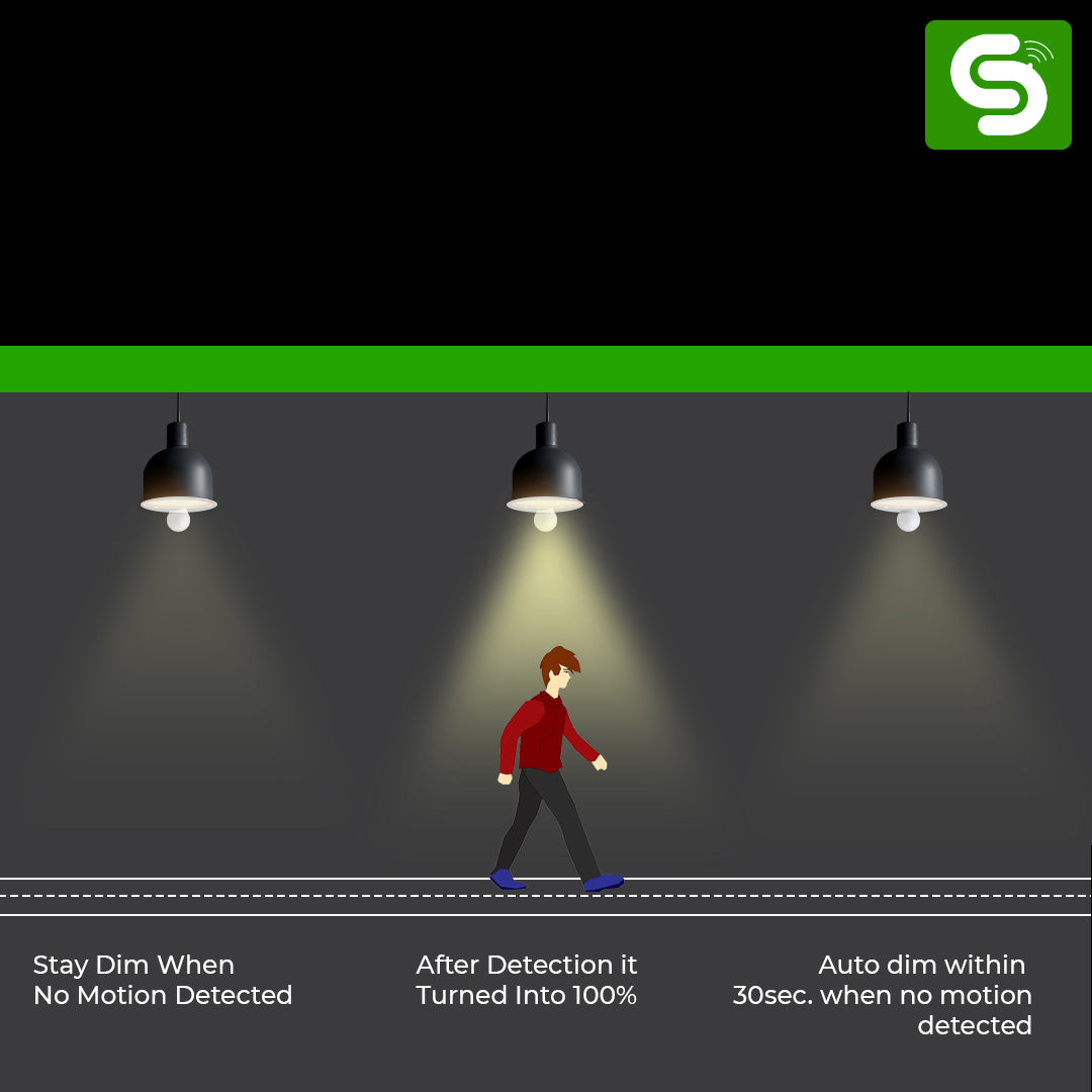 Motion_Sensor_Bulb_Radar_Motion_Sensor_Bulb_Auto_Dimmable_Sensor_Bulb_B22_Motion_Sensor_Bulb_15W_LED_Motion_Bulb_Smart_Motion_Light_Bulb_Motion_Detection_LED_Bulb_Motion_Activated_Dimmable_Bulb_Energy_Saving_Sensor_Bulb_Automatic_Light