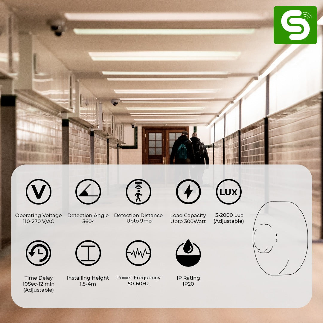 Microwave_sensor_surface_mount_indoor_Indoor_surface_mount_microwave_sensor_Microwave_motion_sensor_indoor_Surface_mount_radar_motion_detector_Indoor_microwave_occupancy_sensor_Microwave_presence_detector_surface_mount_Indoor_radar_motion
