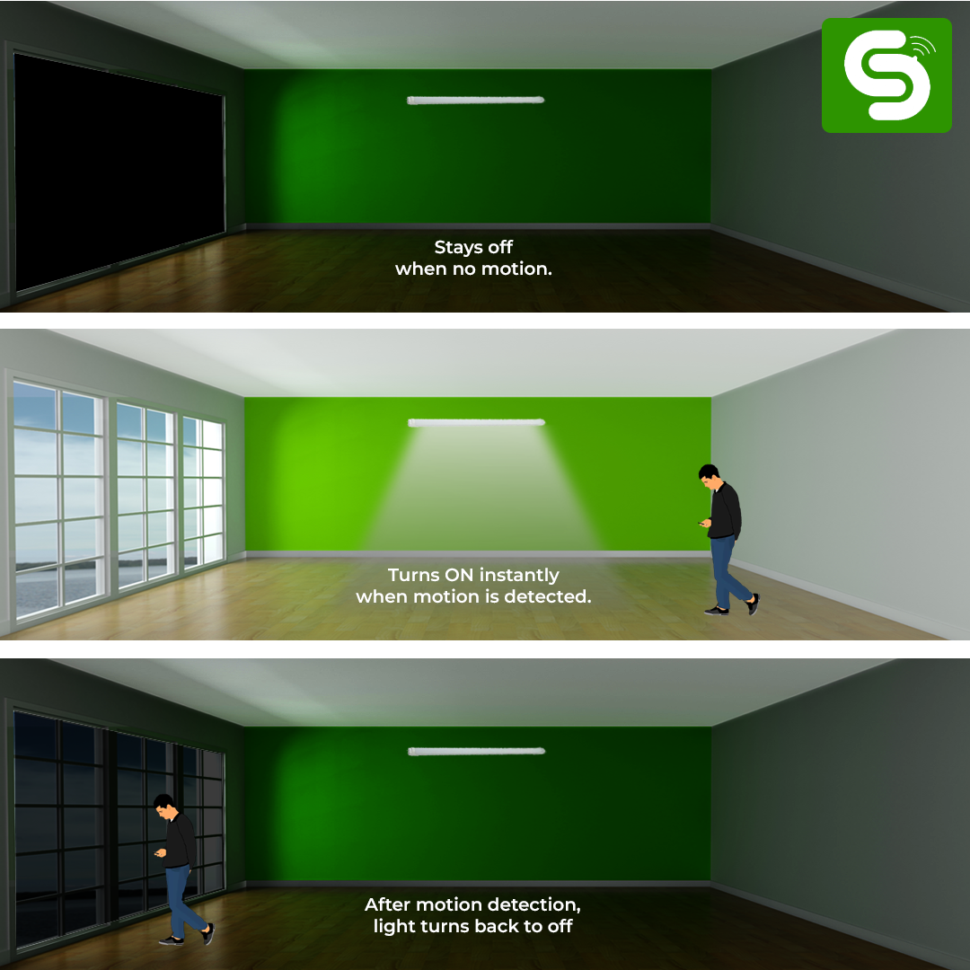 Radar_Motion_Sensor_Tubelight_20W_Retrofit_Motion_Sensor_LED_Tubelight_Auto_On_Off_Motion_Sensor_Tubelight_Smart_Retrofit_LED_Tubelight_with_Sensor_IP20_Motion_Sensor_LED_Tubelight_20W_Motion_Sensor_Retrofit_Tube_Light_