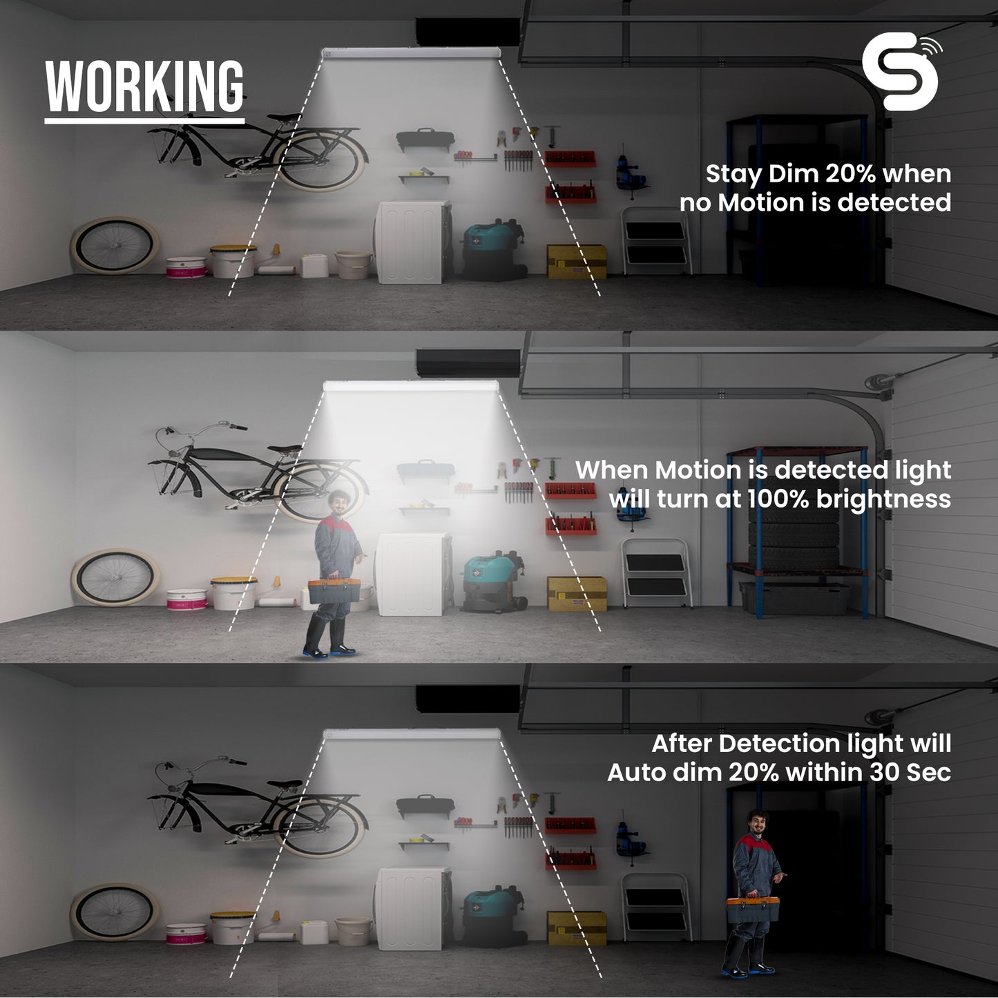 Sensor Based Tubelight 