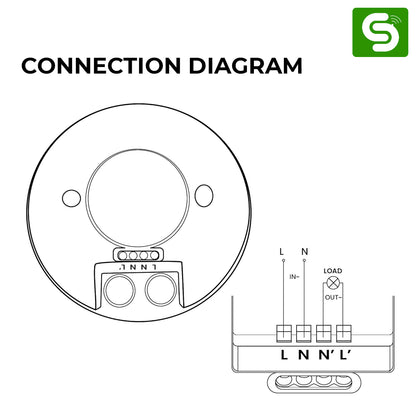 Ceiling Surface Mount Motion Sensor for Stairs & Corridors – Buy Online India