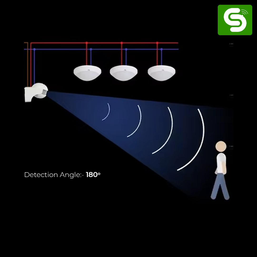 Adjustable Time Delay and Ambient Lux Settings for PIR Wall Switch