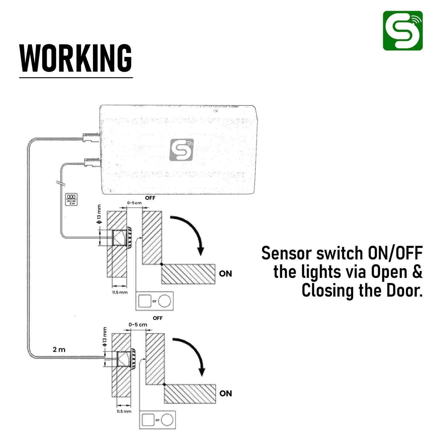 WARDROBE SENSOR MODULE