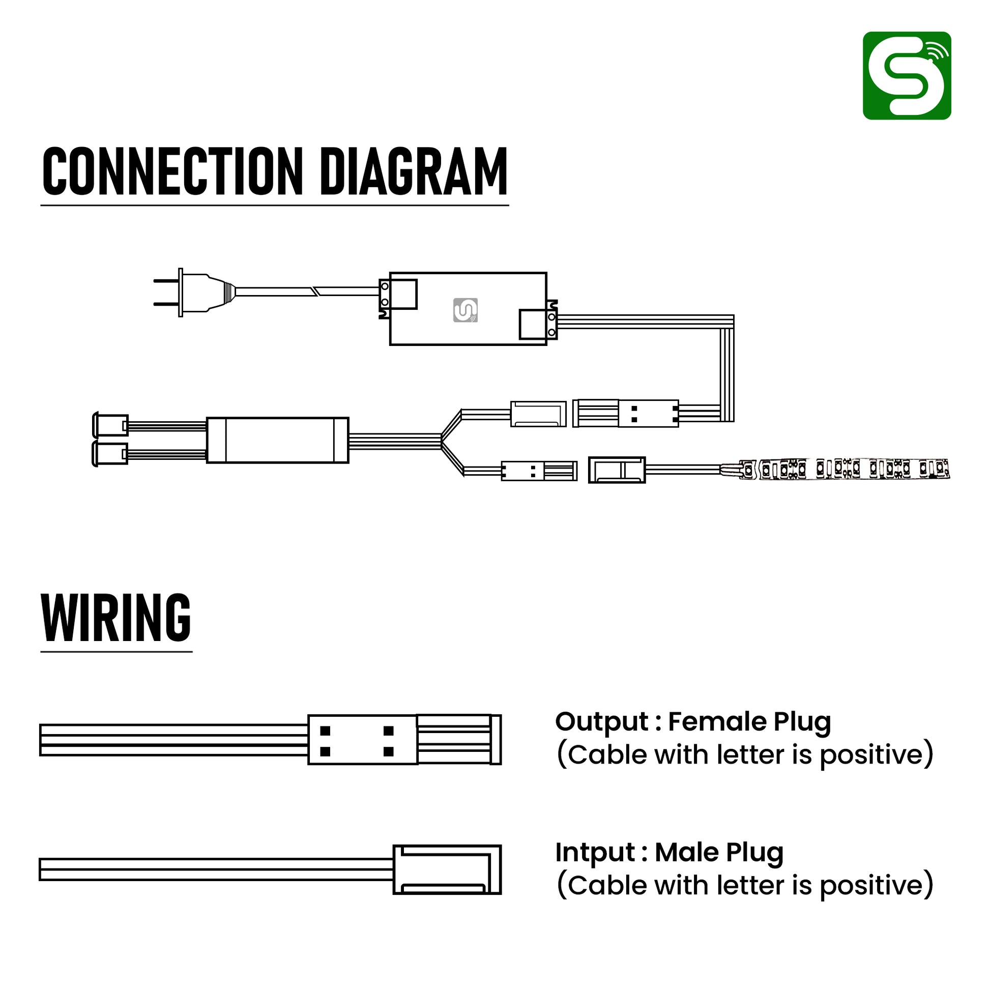 WORKING OF WARDROBE SENSOR