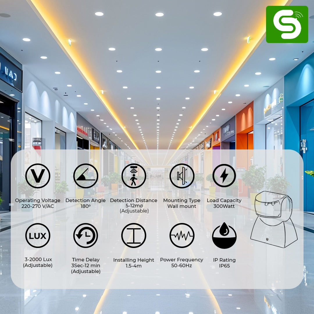 180° Microwave Motion Sensor | Wall Mount Motion Sensor | Upto 12m Detection Range | Radar Motion Sensor with IP65 |  ESY-M06