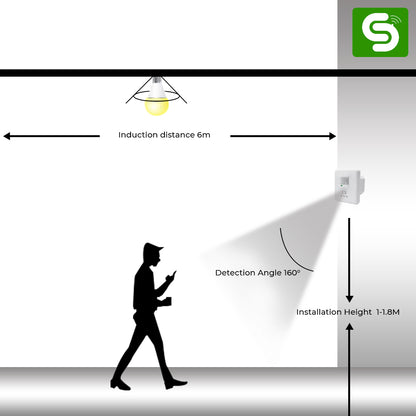 110-270V AC Concealed Motion Sensor Wiring Diagram and Setup Guide