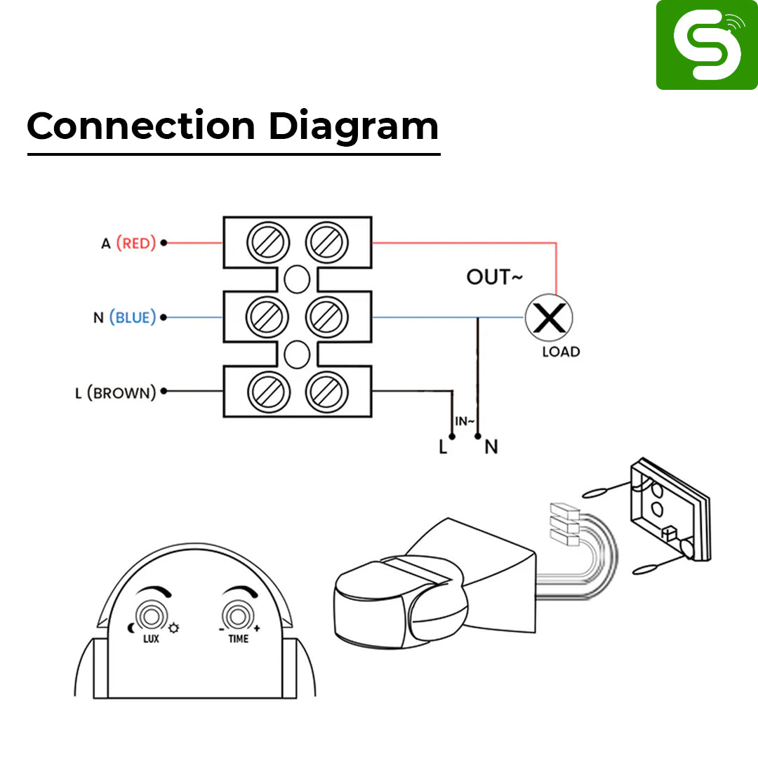 110-240V AC PIR Motion Sensor Wiring Diagram and Connection Guide