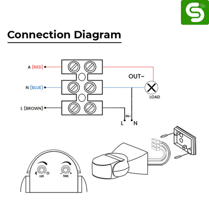 110-240V AC PIR Motion Sensor Wiring Diagram and Connection Guide