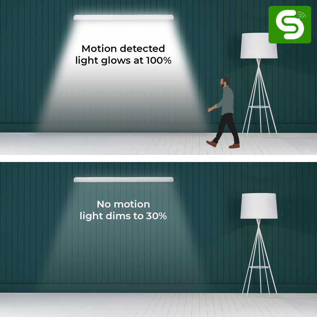 Esysense 2-Foot T5 Motion Sensor Tubelight 18W – Slim Compact LED Tube for Hallway, Garage and Utility Room