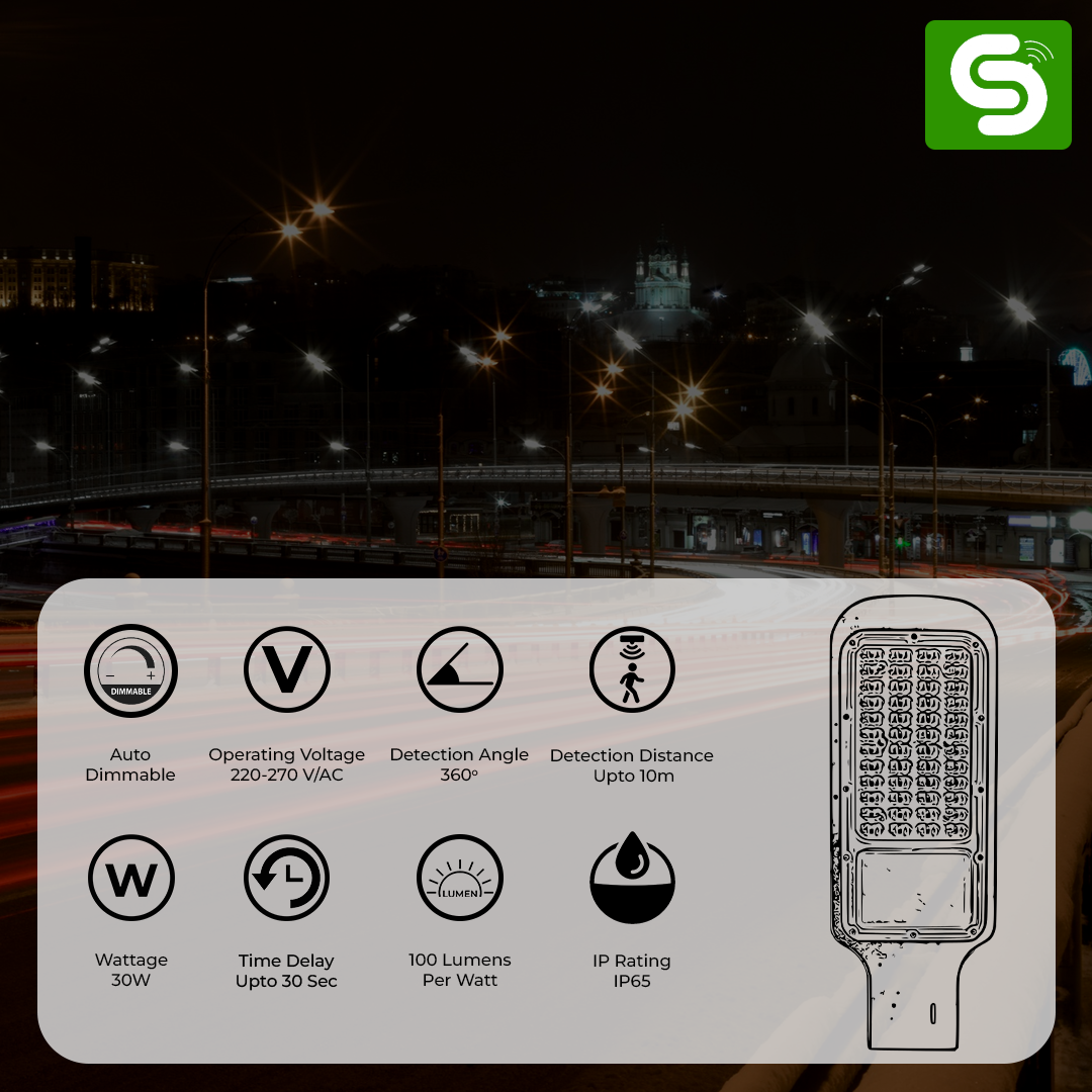 30W Radar Motion Sensor Street Light – 10m Detection, 360° Sensing, 220V–270V AC, Made in India
