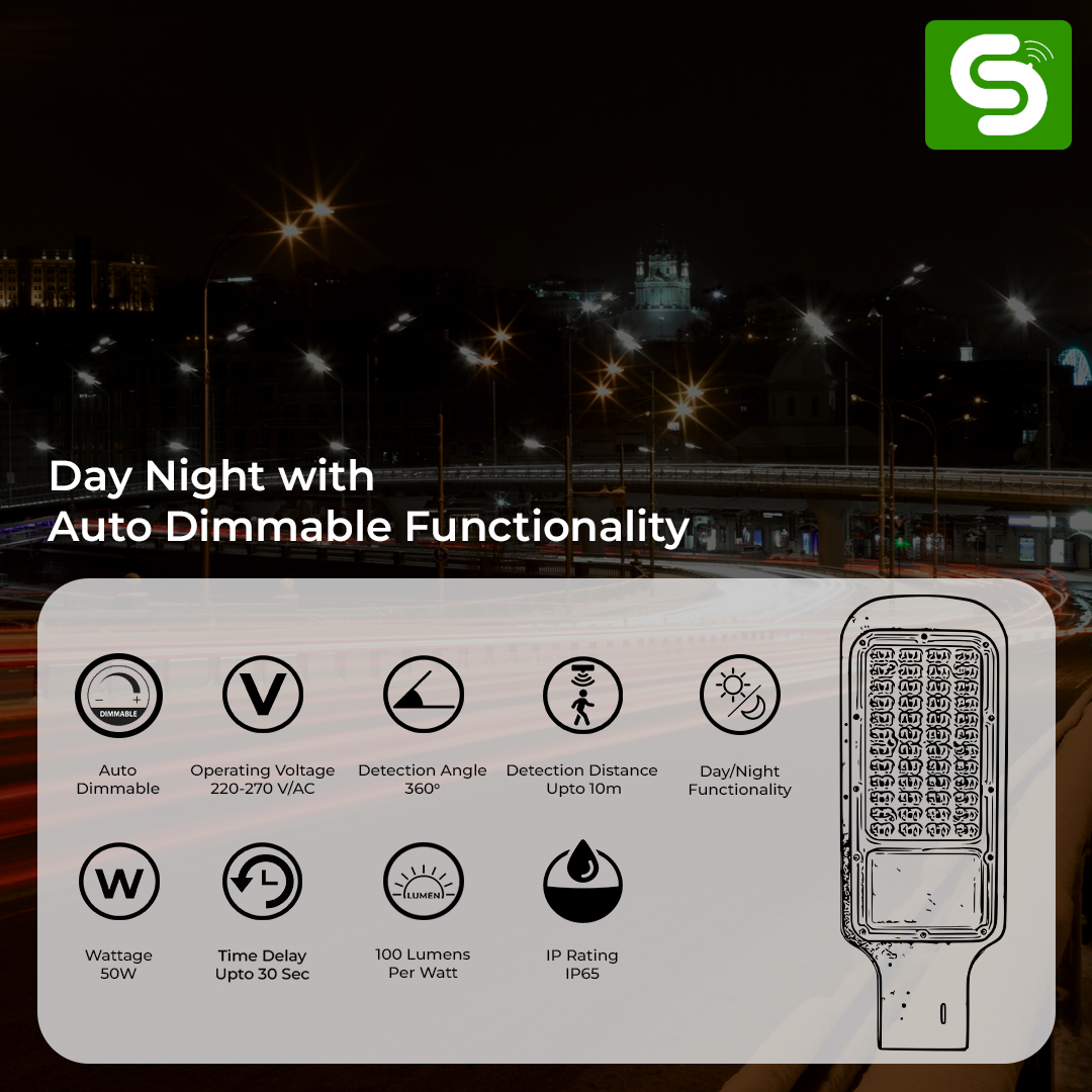 50W LED Street Light with Radar Motion Sensor – Auto On Off, 360° Detection, Outdoor Use India