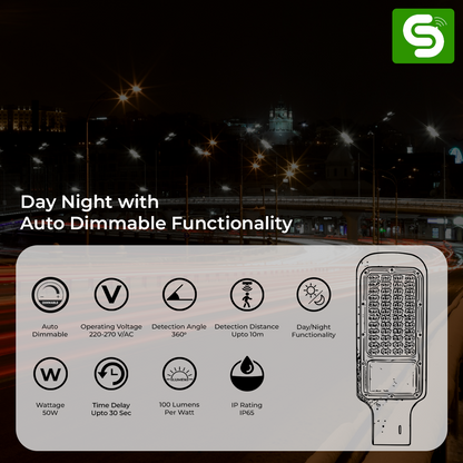 50W LED Street Light with Radar Motion Sensor – Auto On Off, 360° Detection, Outdoor Use India
