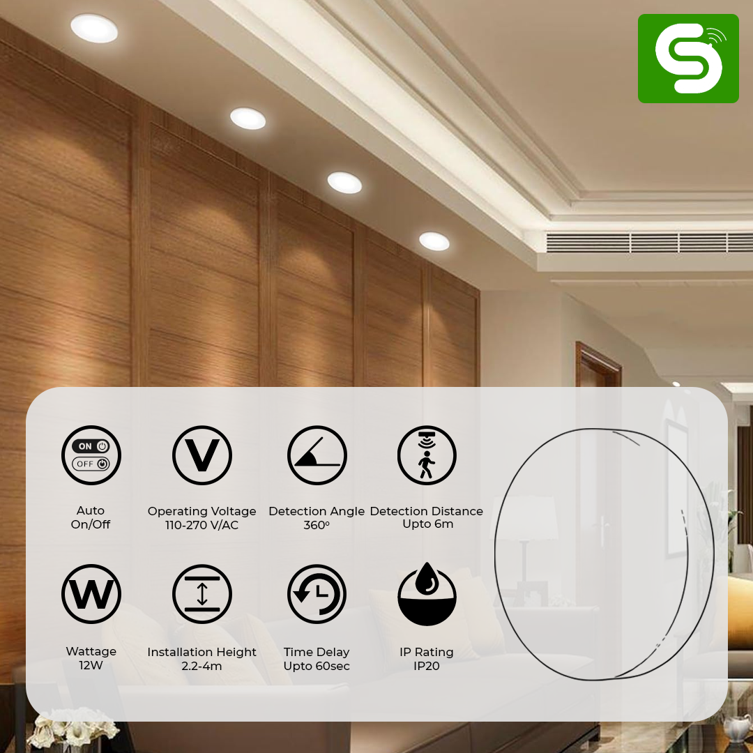 Image showing Motion Sensor Rimless Panel Light features including auto on/off, wattage, installation height, and IP rating.