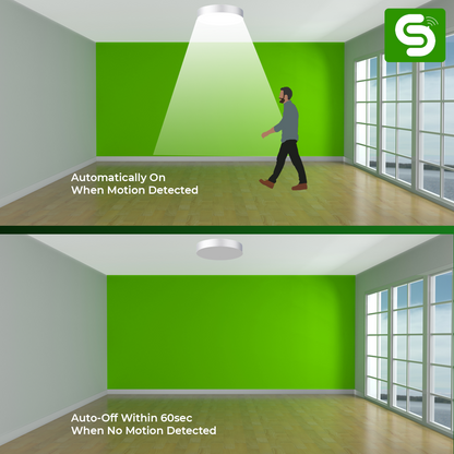 Motion Sensor Rimless Panel Light demonstrating auto on/off function with motion detection in a room setting.