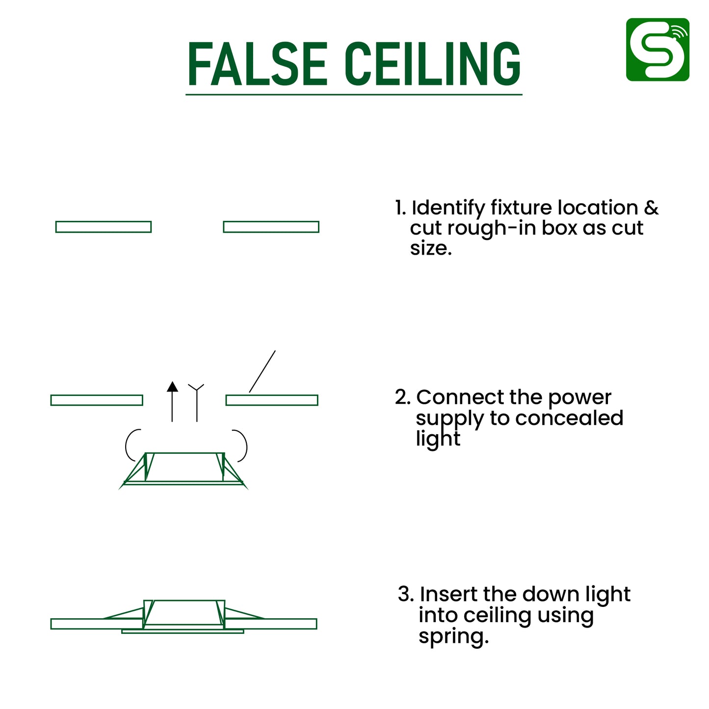 false ceiling 