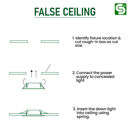 false ceiling 