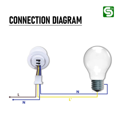 mini motion sensor connection diagram