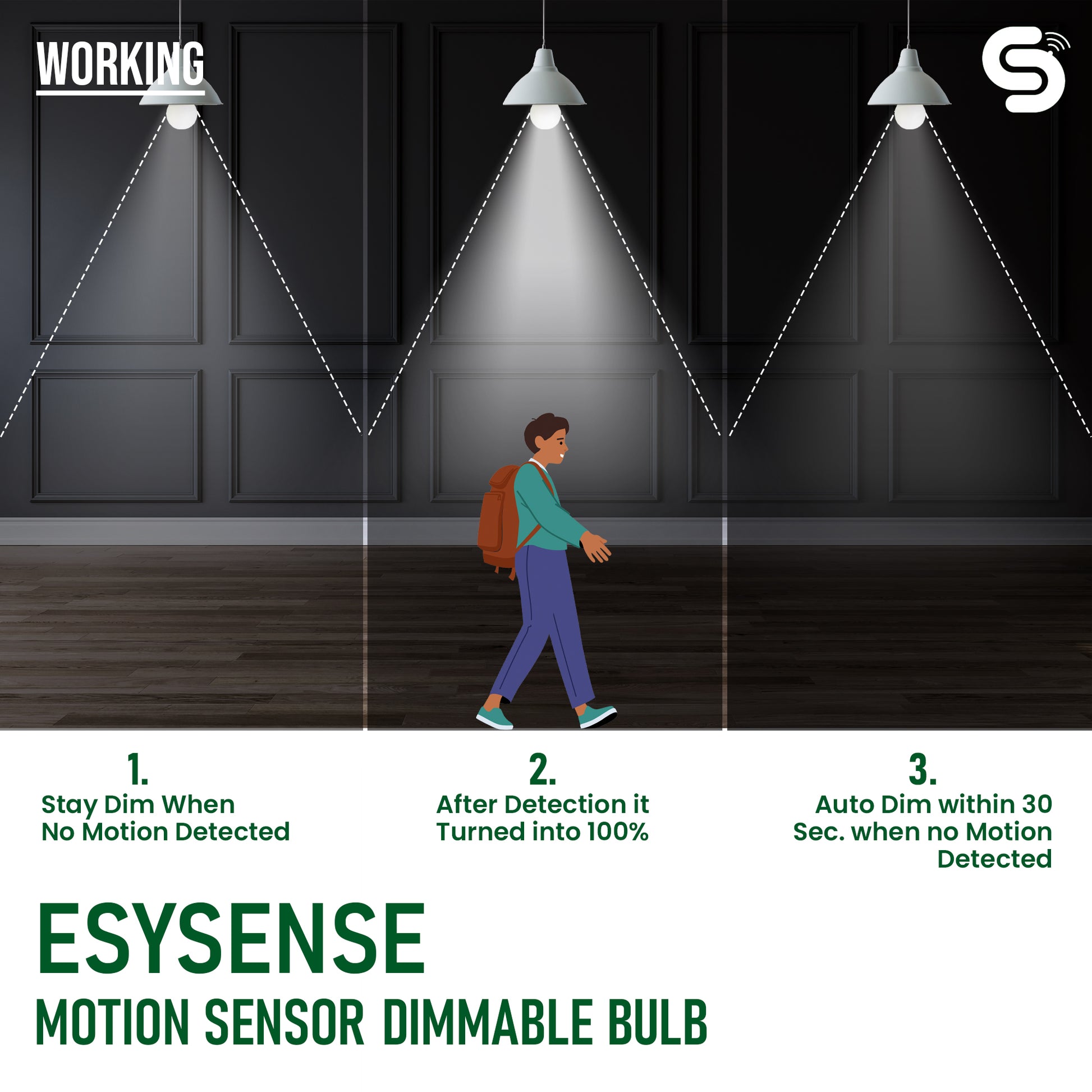 motion sensor dimmable light