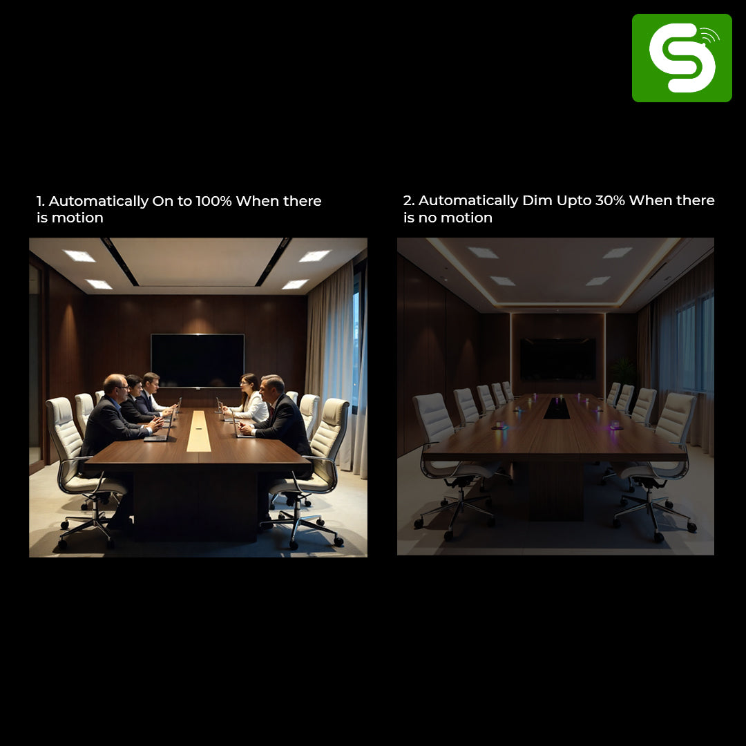 Two views of a conference room with people sitting at a table, one showing lights on and the other showing lights dimmed, with a brand logo in the corner, Light sensor with features listed on a green background, motion sensor panel light, esysense motion sensor panel light, concealed mount motion sensor panel light, ceiling mount motion sensor panel light recessed mount panel light 
