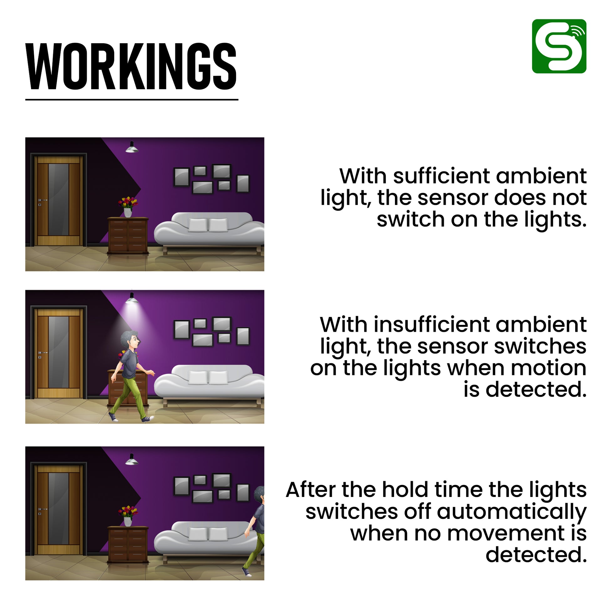 motion sensor with Infrared technology 