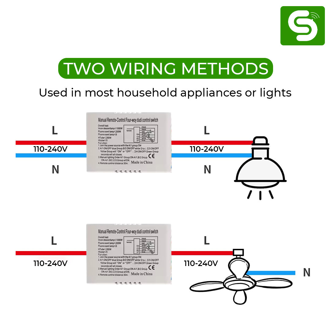 remote control switch on/off
on off switch with remote
remote controlled on off switch
wireless remote control on off switches
remote control on off switch
smart light switch
on off remote control switch
wireless light with switch
wireless switch for light