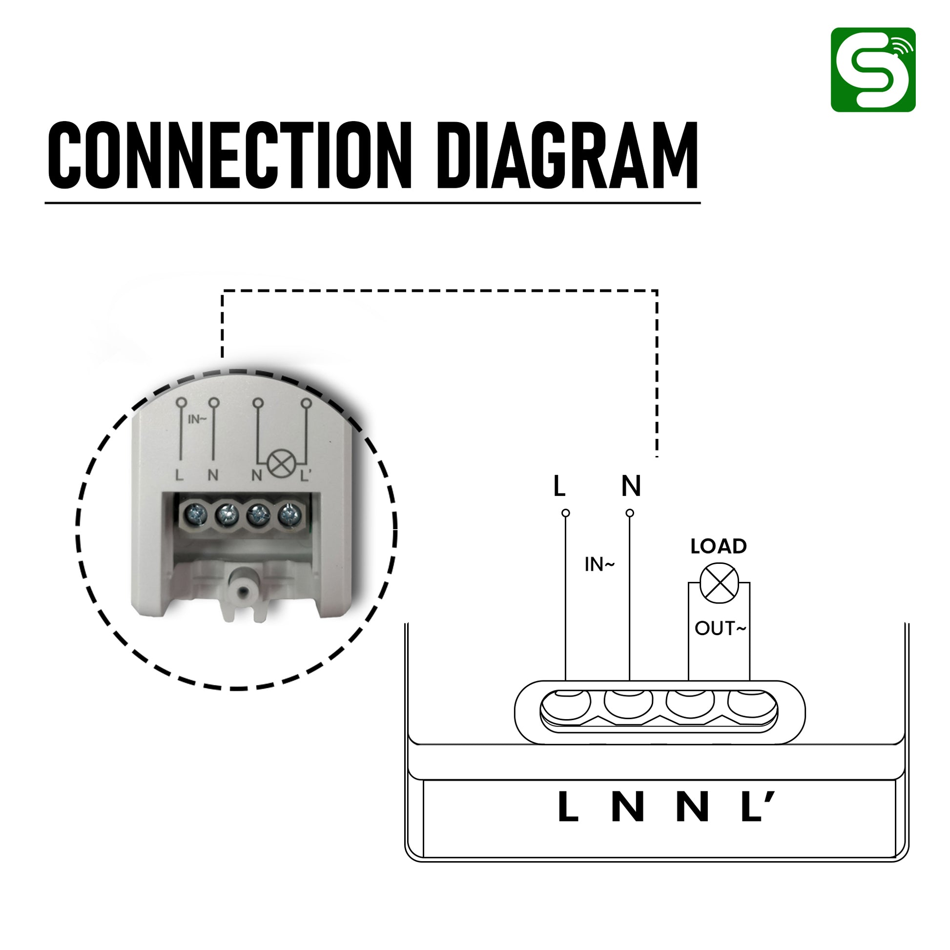 wardrobe motion sensor diagram